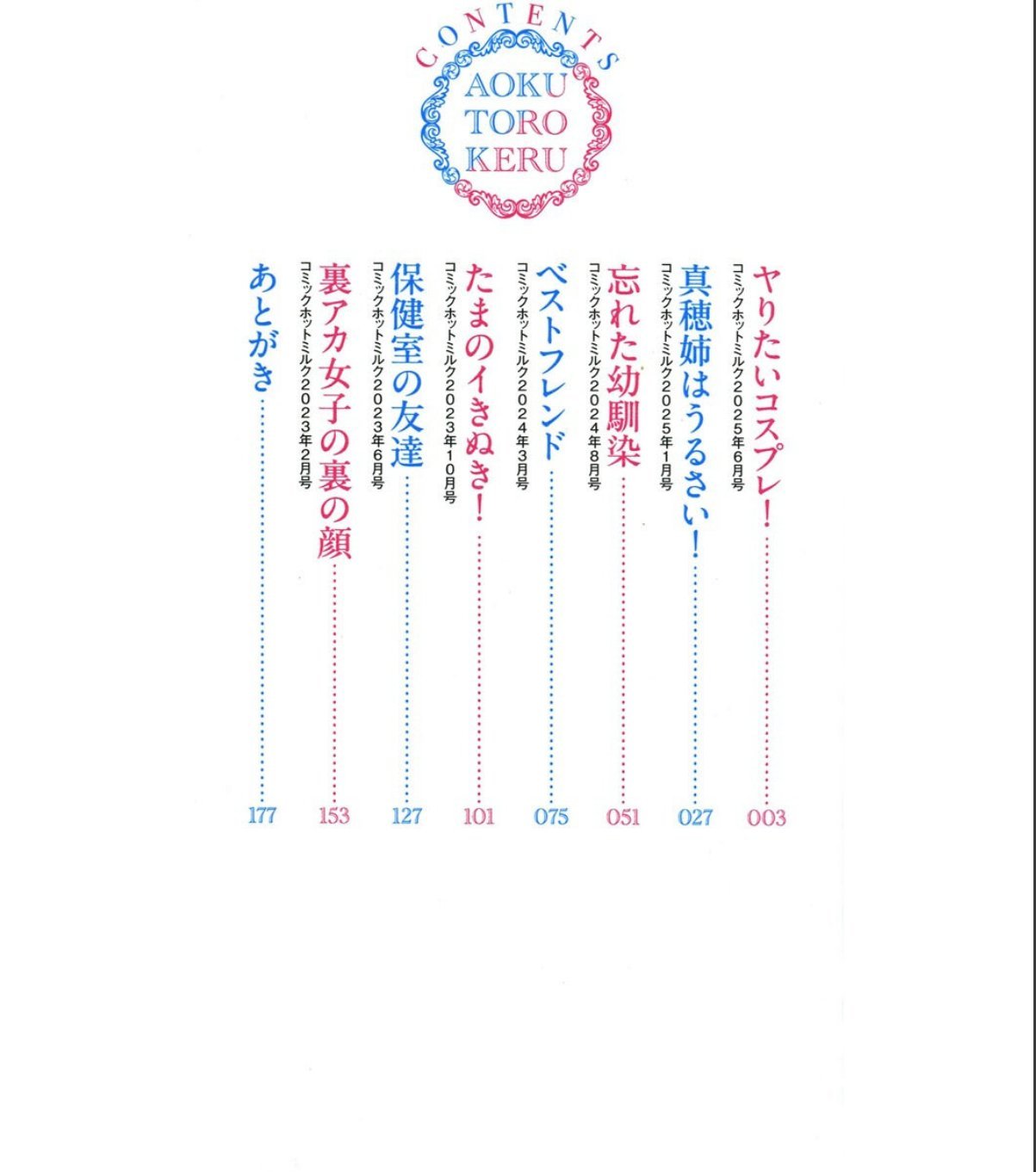 sample 2