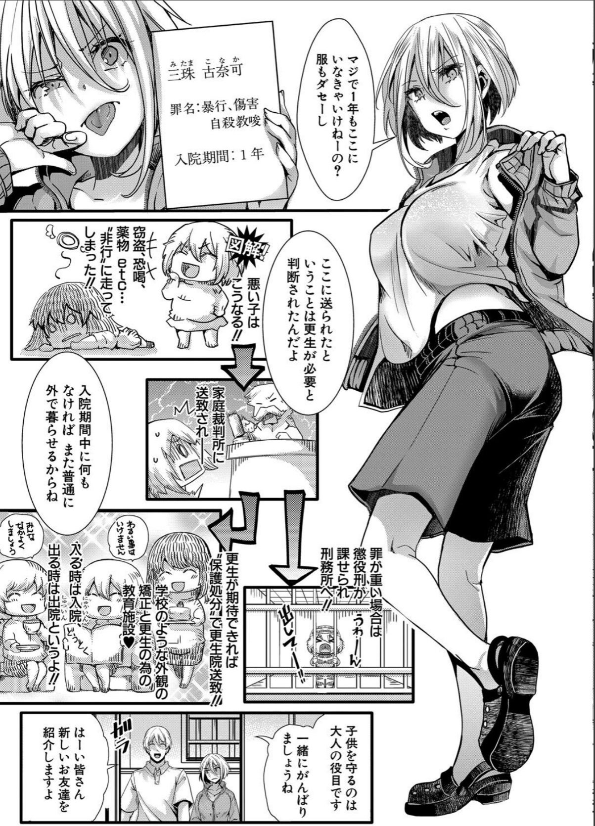 sample 5