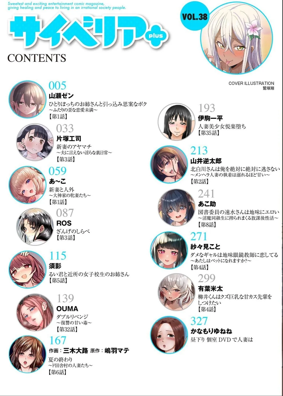 sample 2