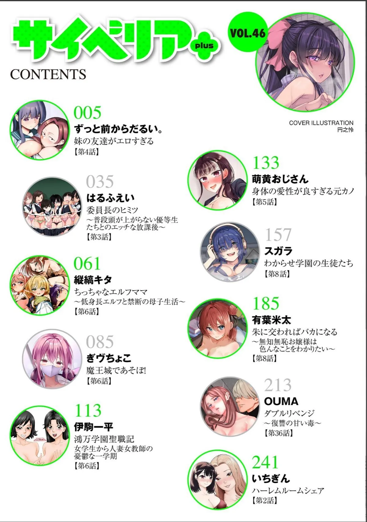 sample 2