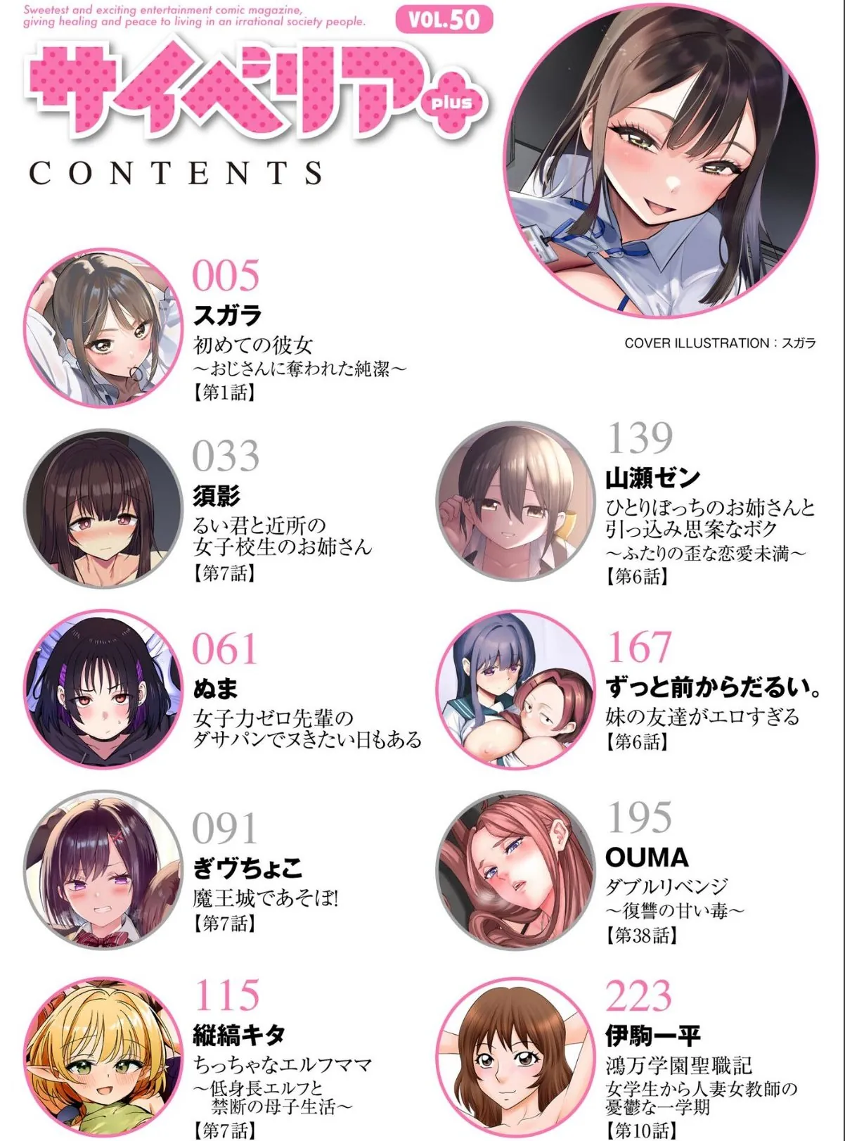 sample 2