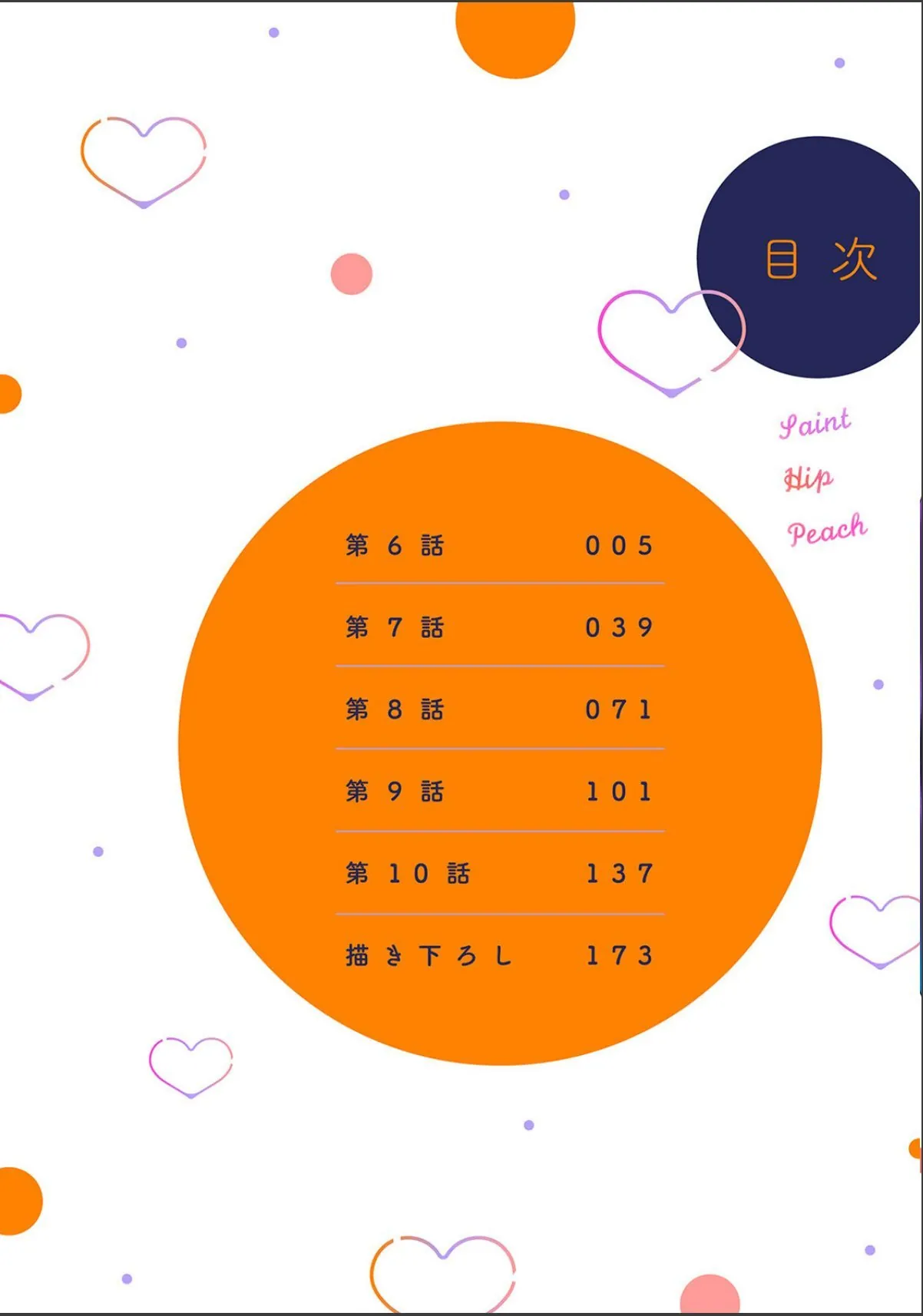 sample 4