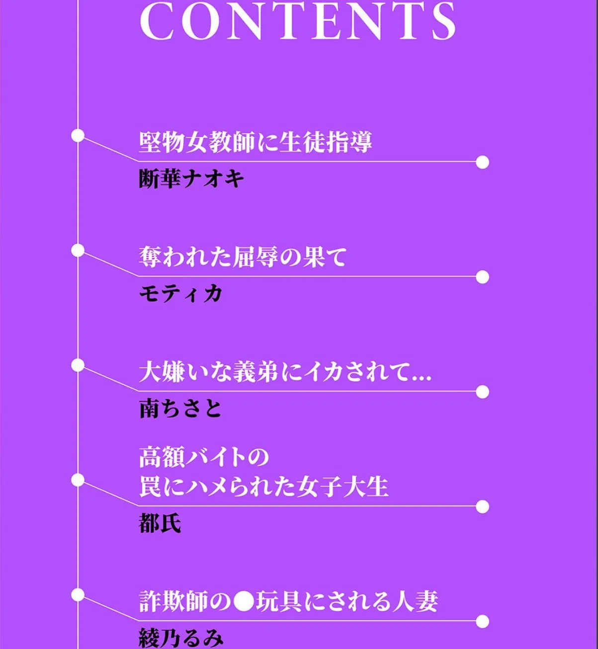 sample 2