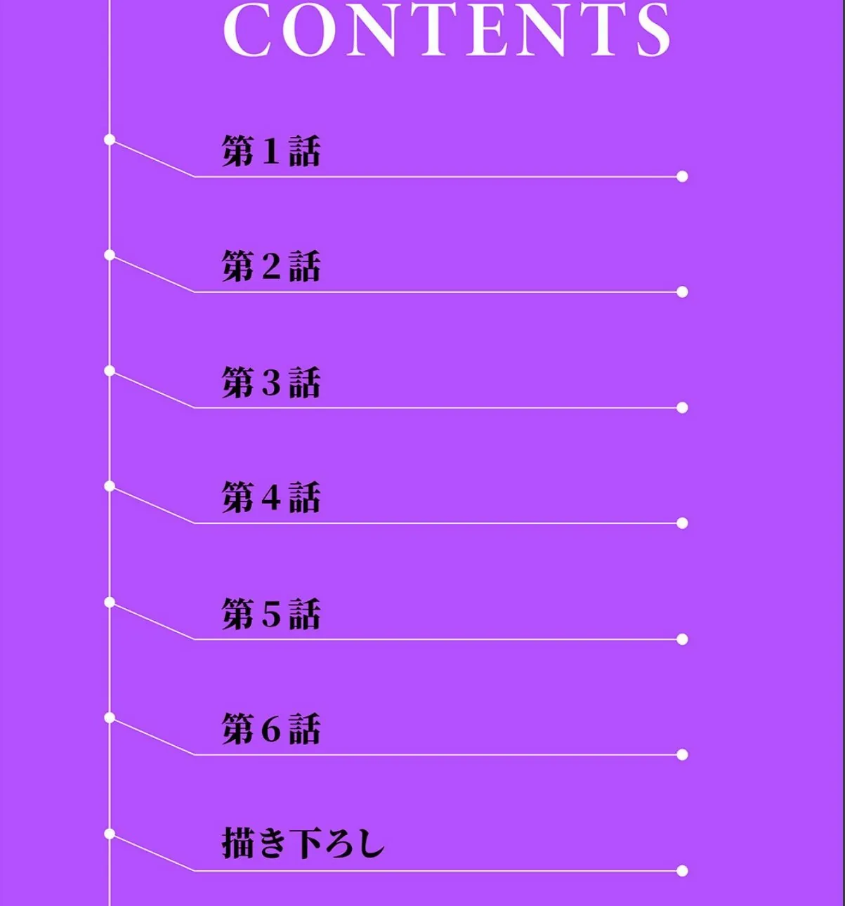 sample 2