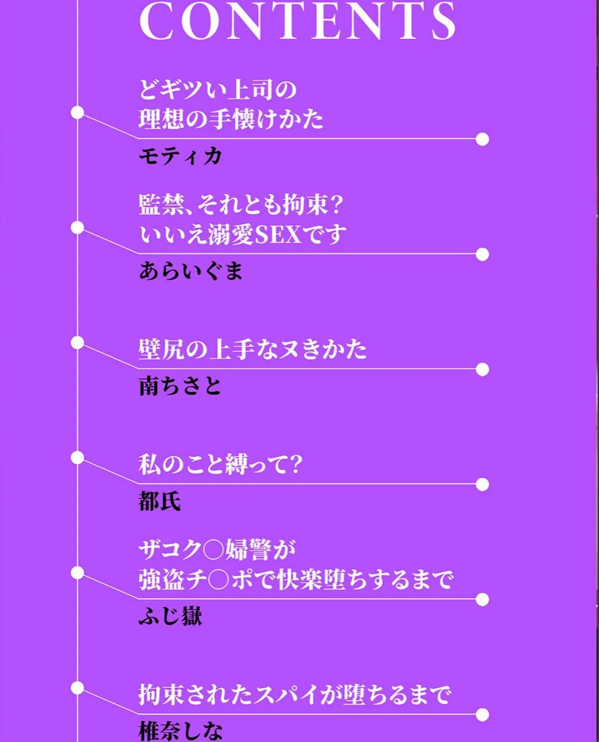 sample 2