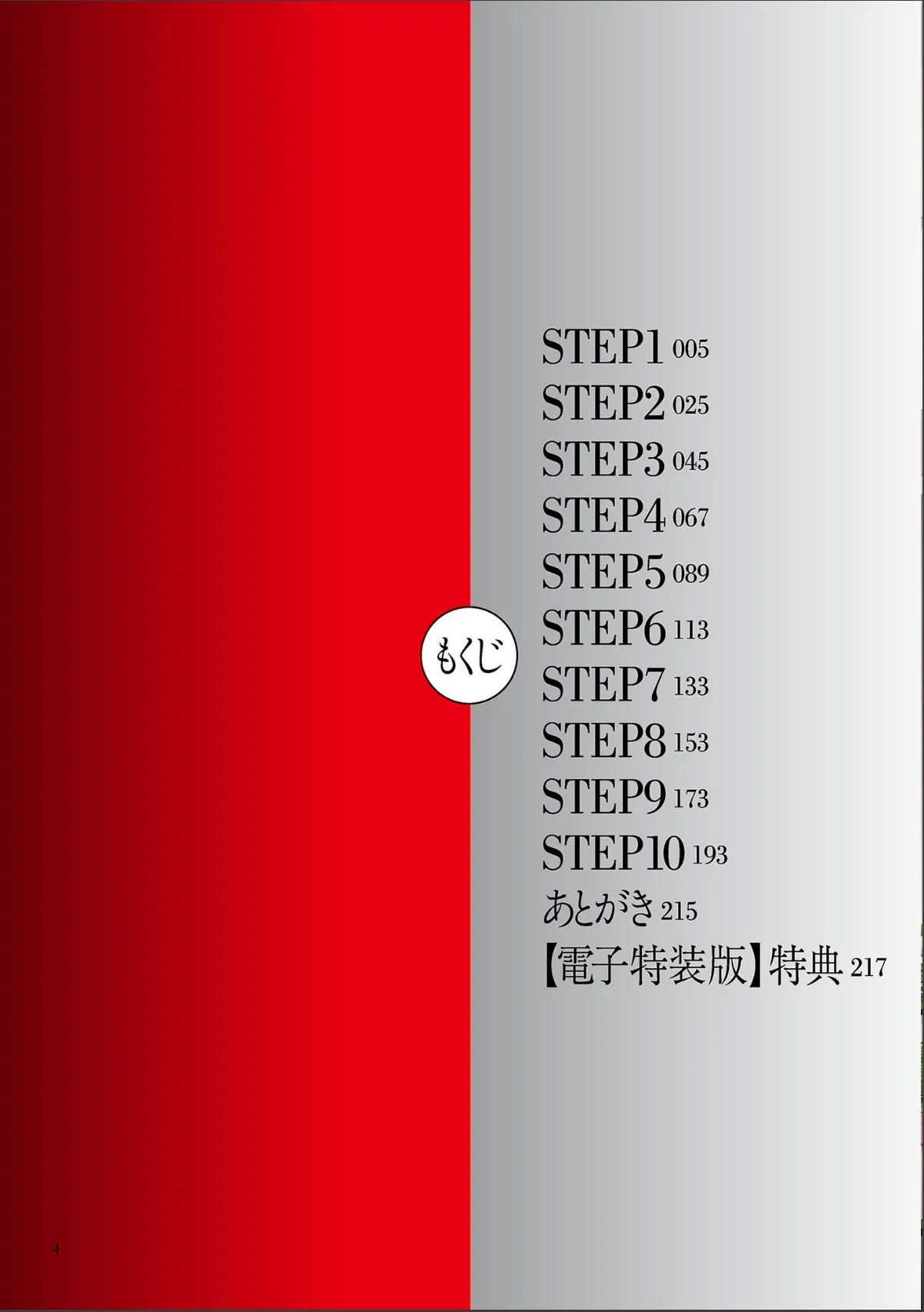 sample 4