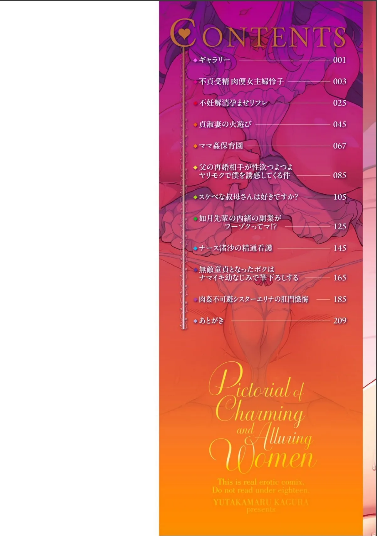 sample 2