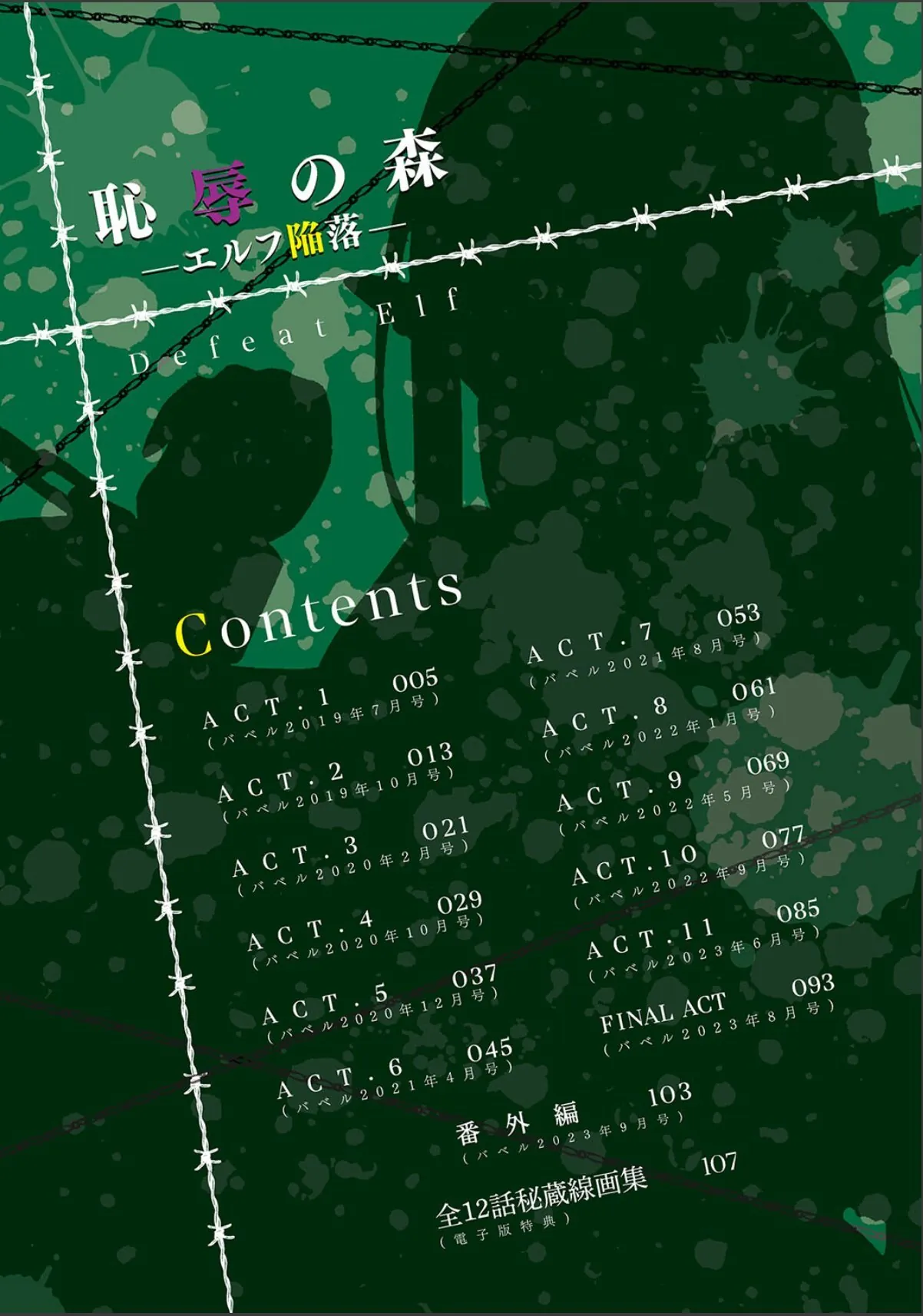 sample 2