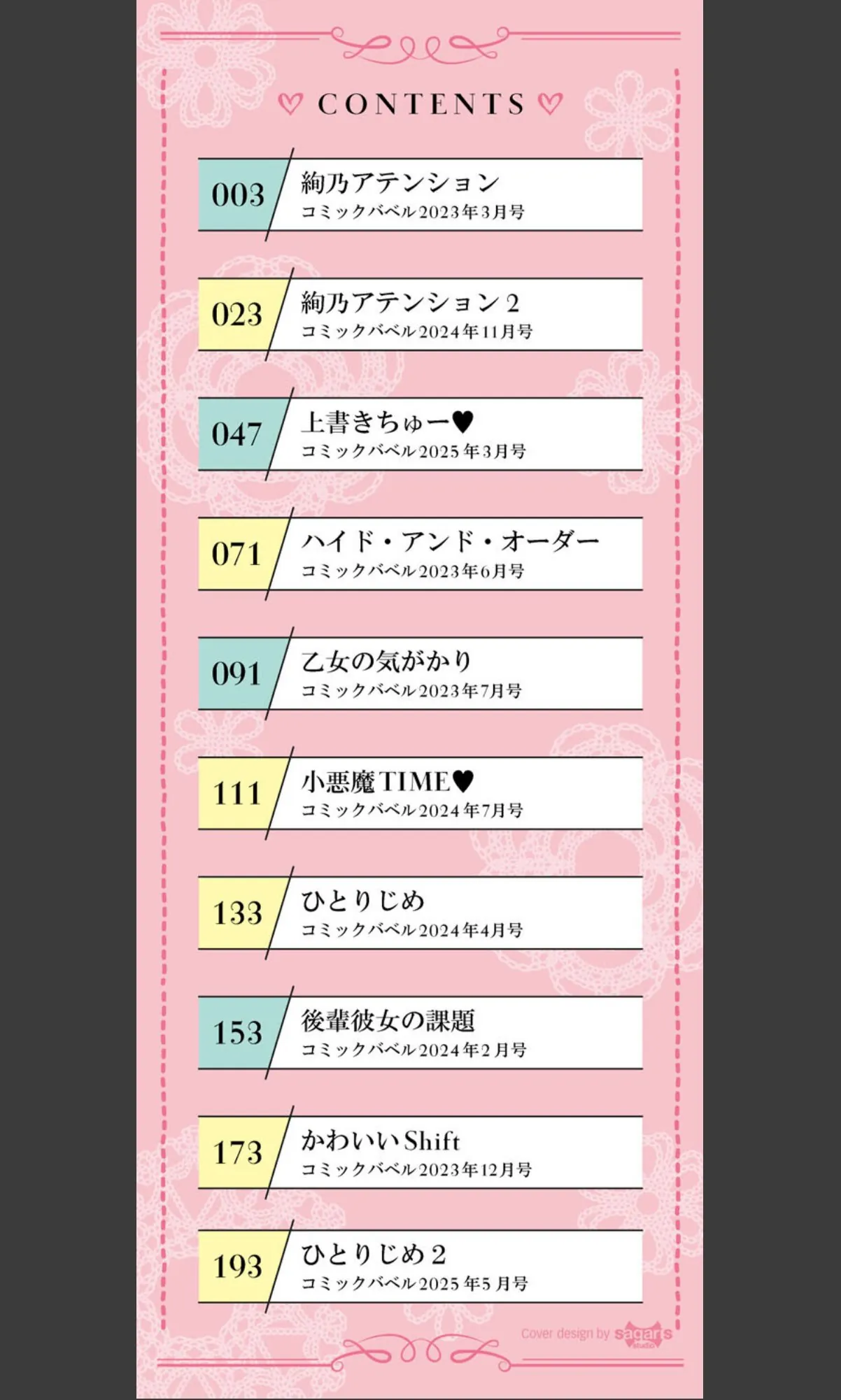 sample 2