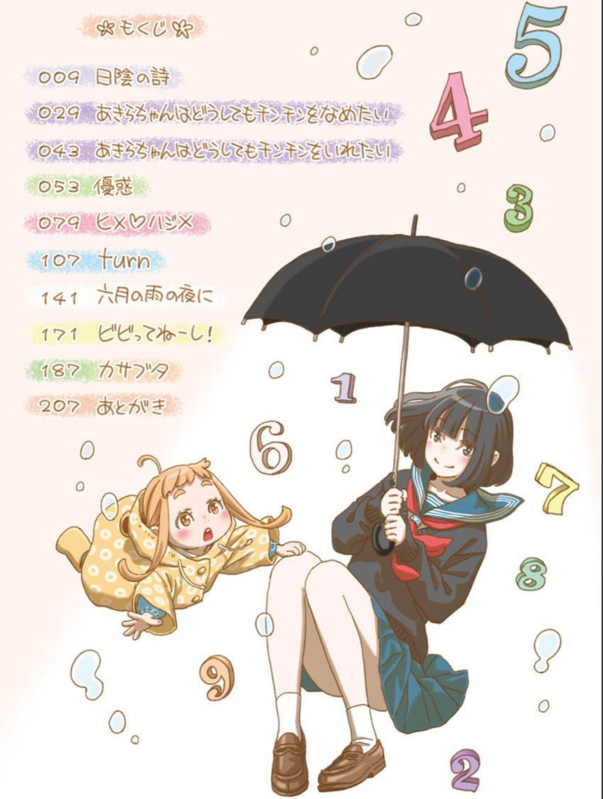 sample 2