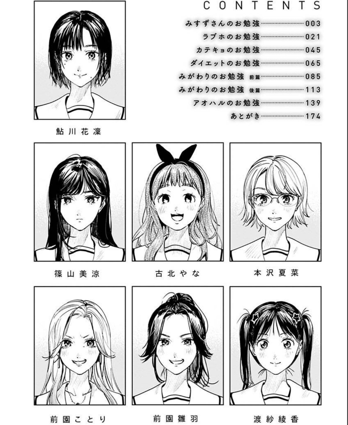 sample 2