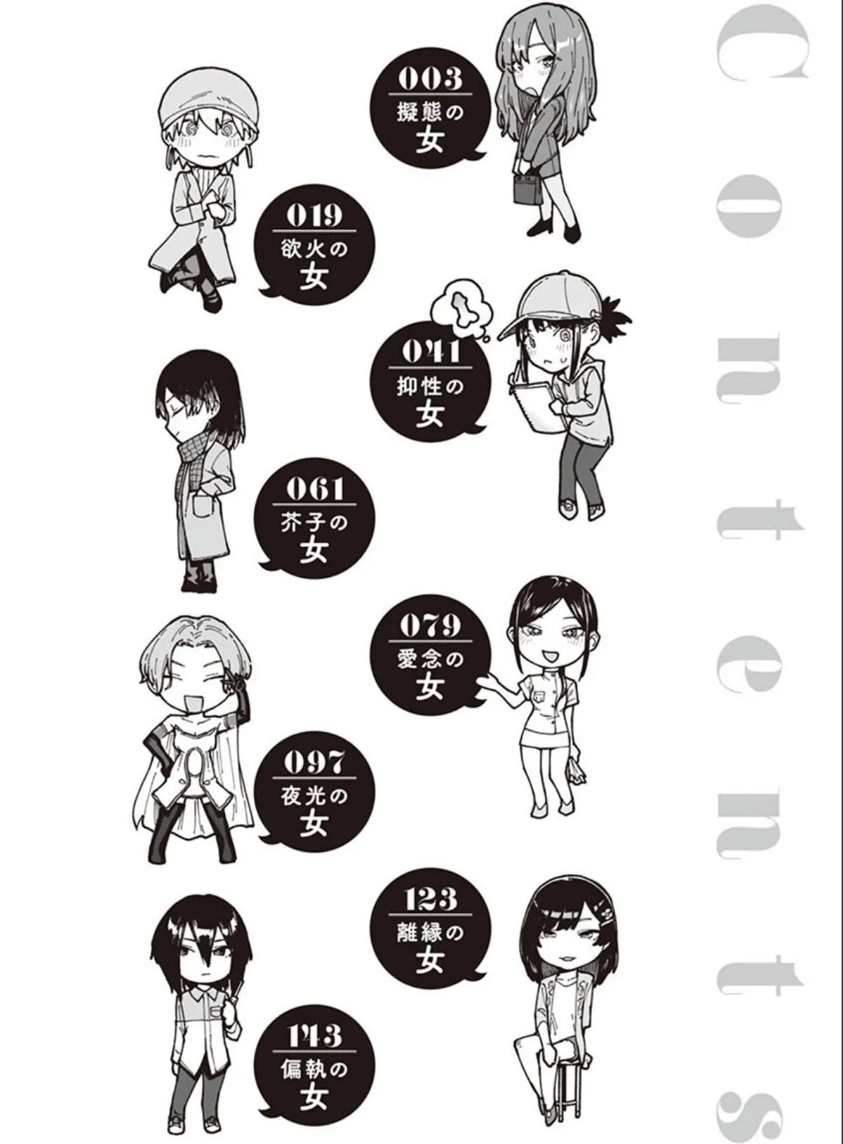 sample 2