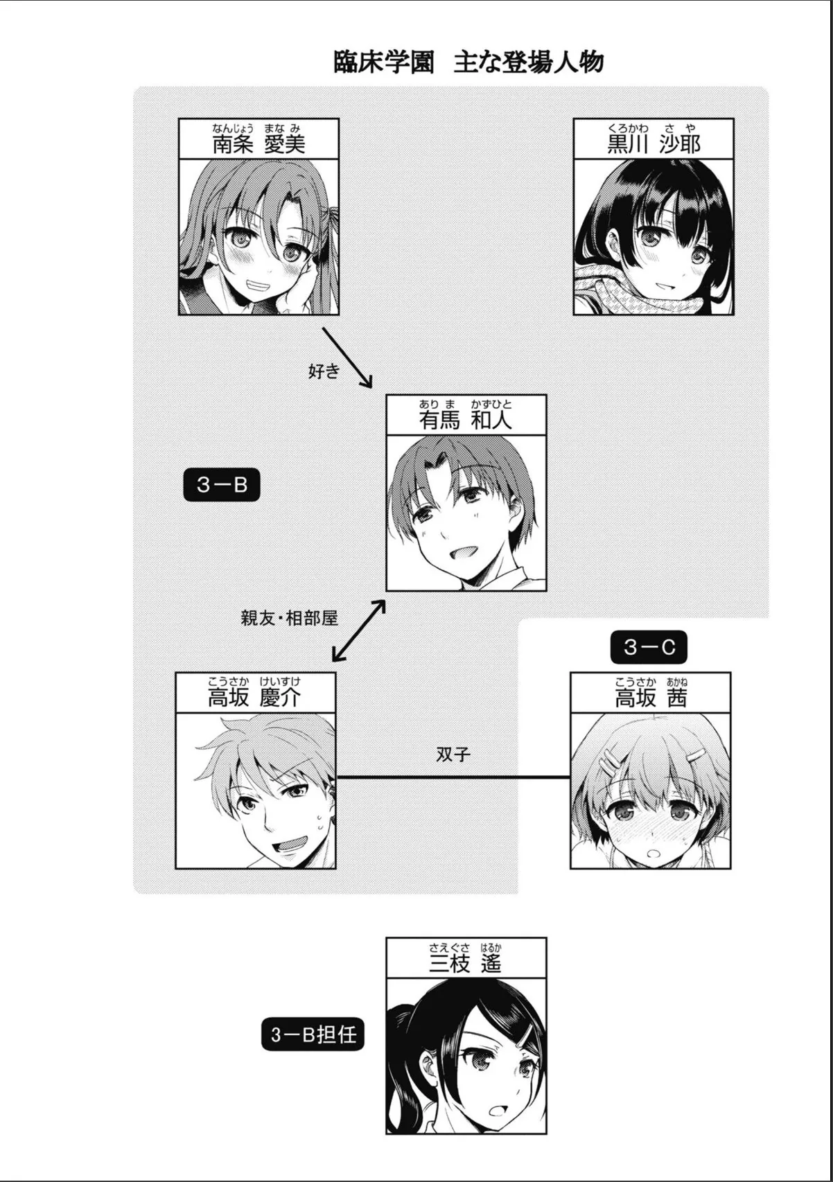 sample 4