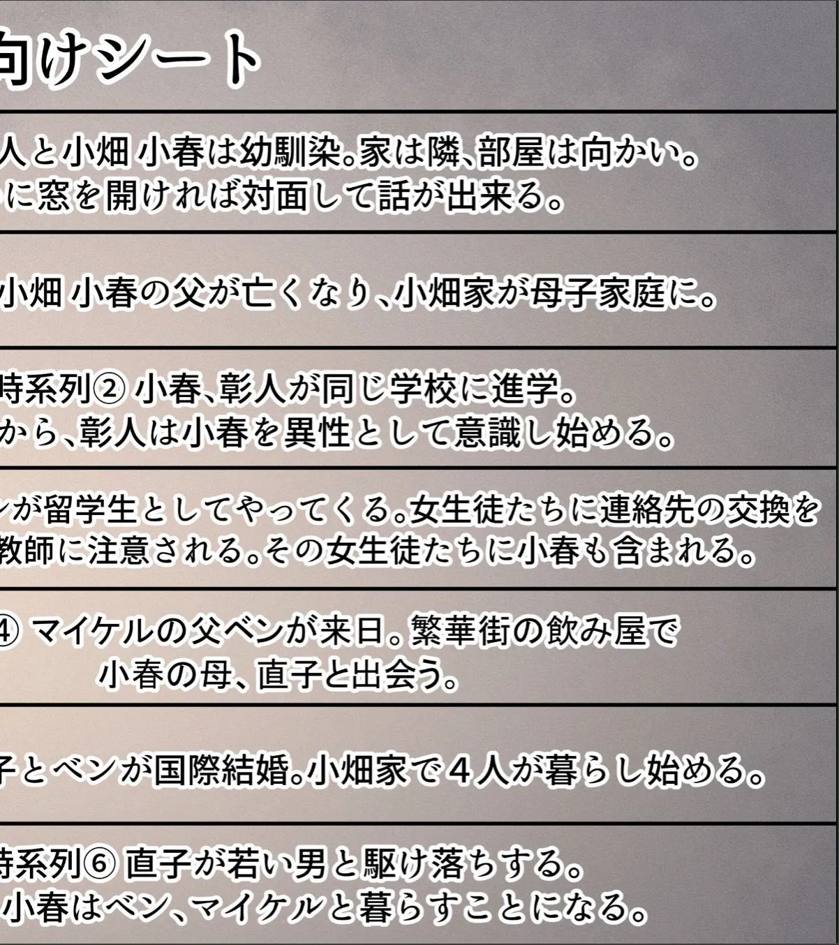 sample 4