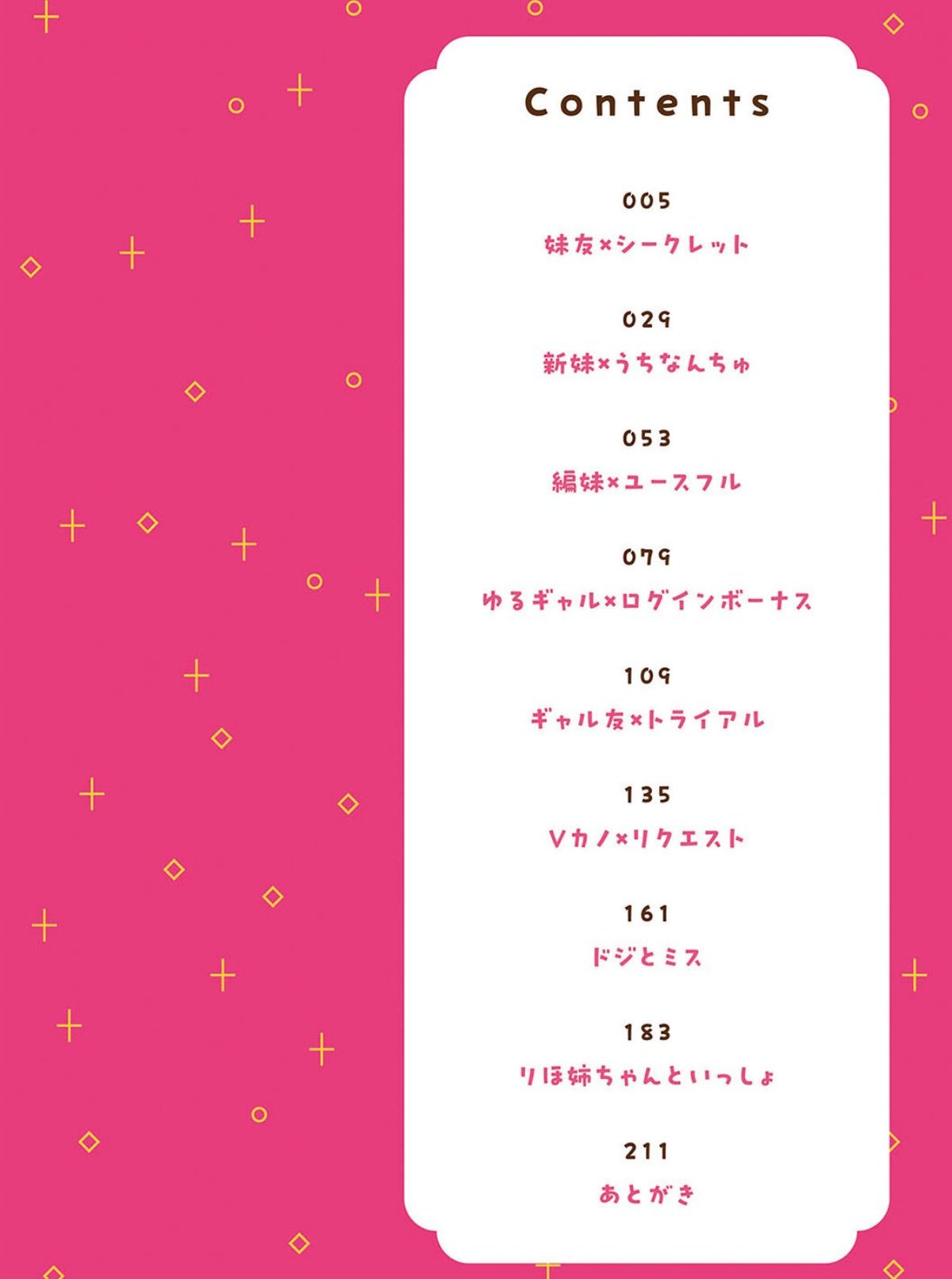 sample 2