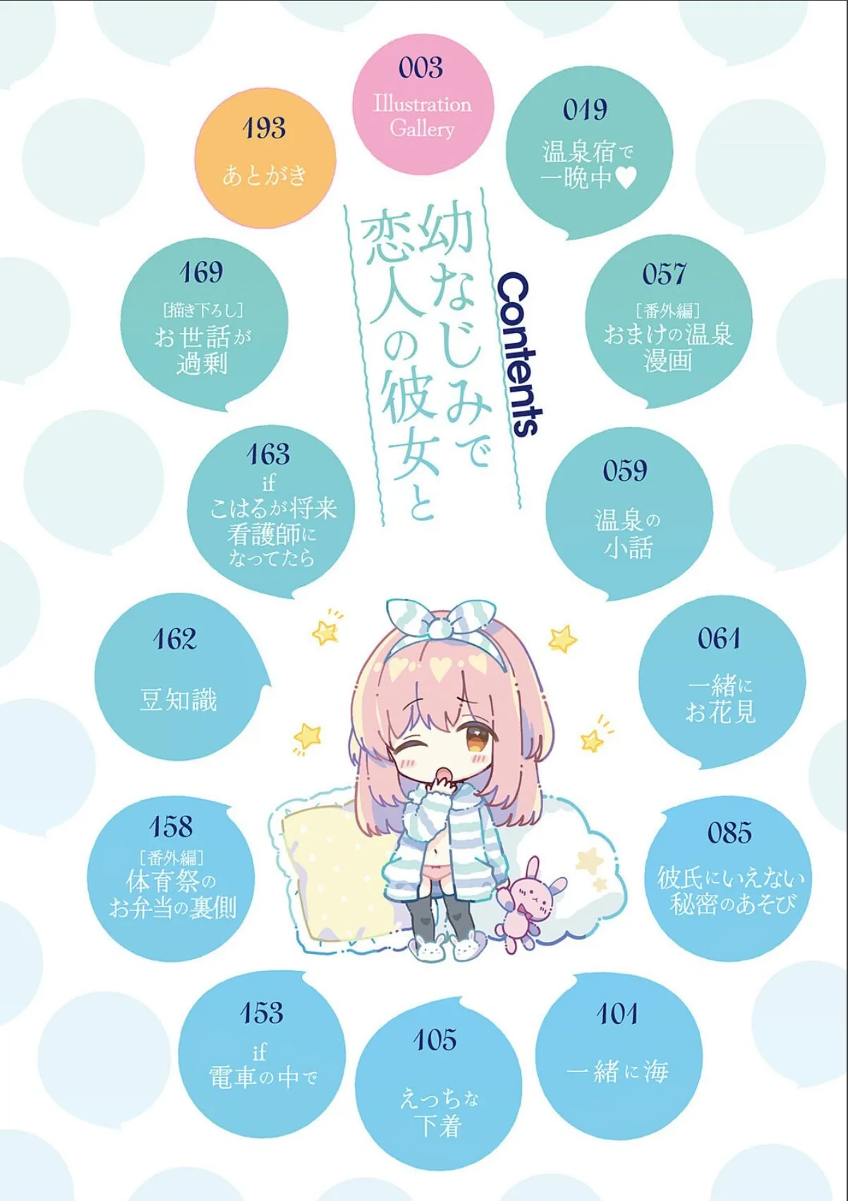 sample 2