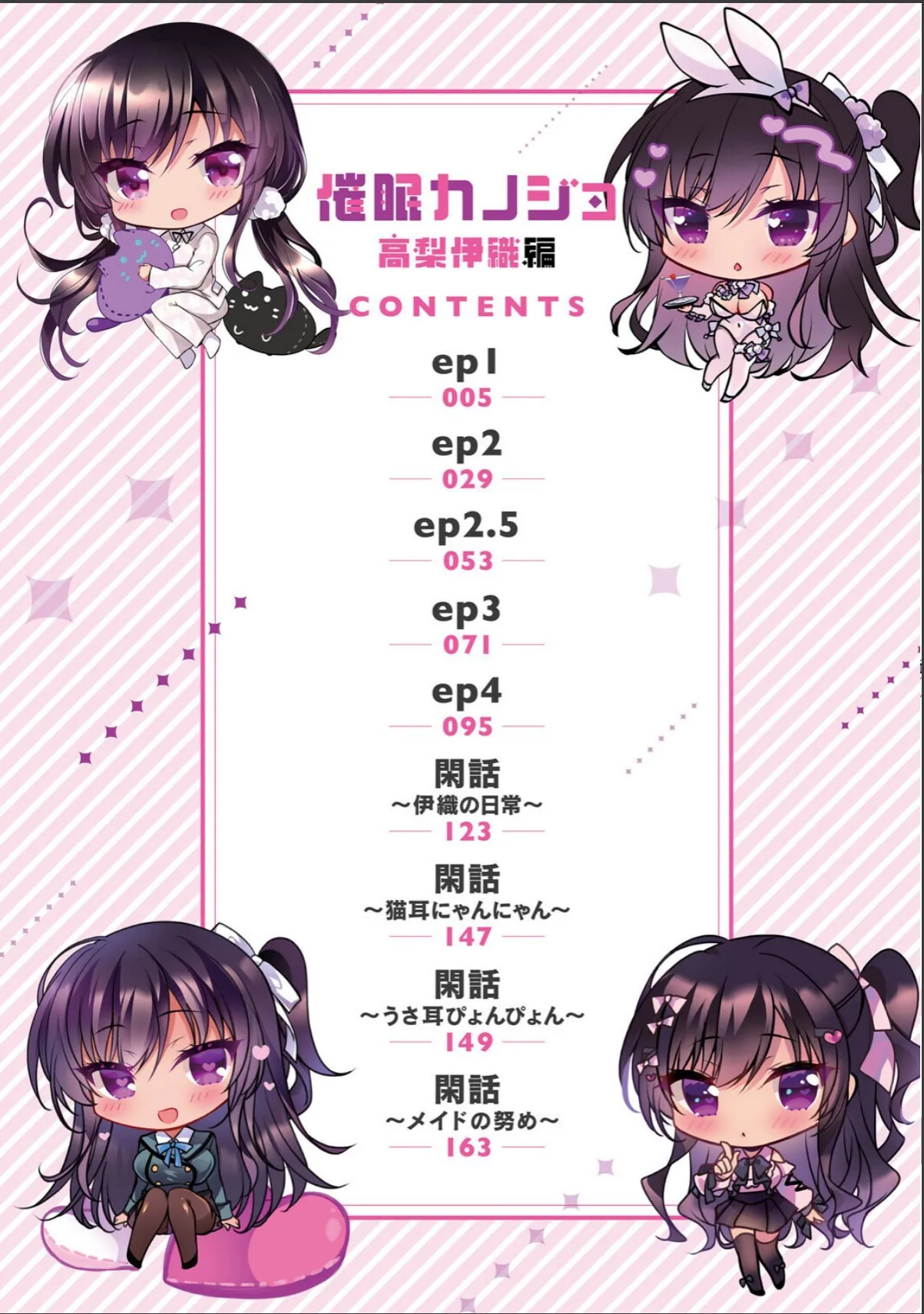 sample 2