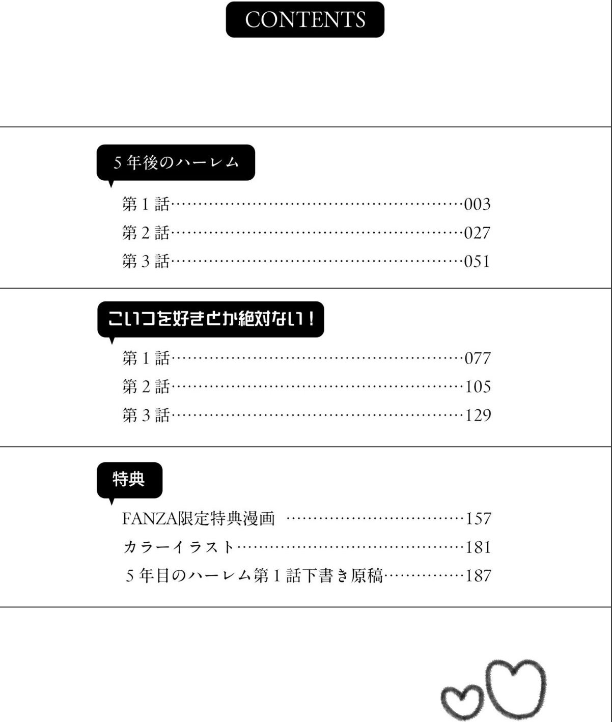 sample 2