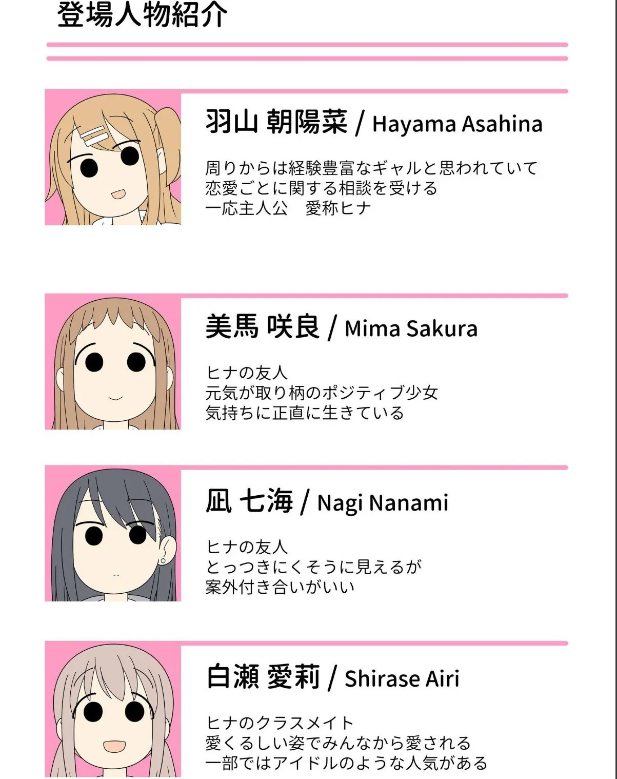 sample 2
