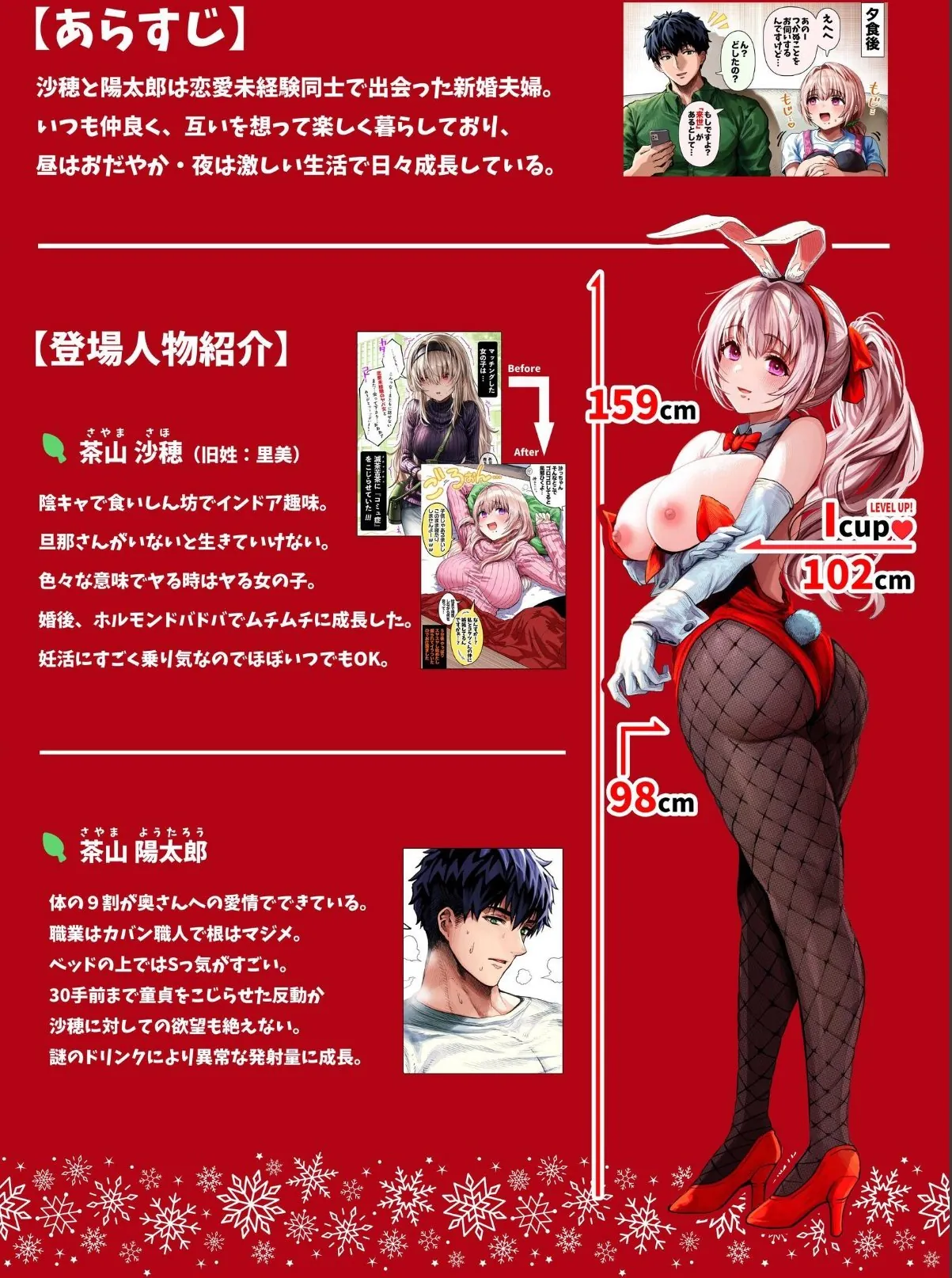 sample 2