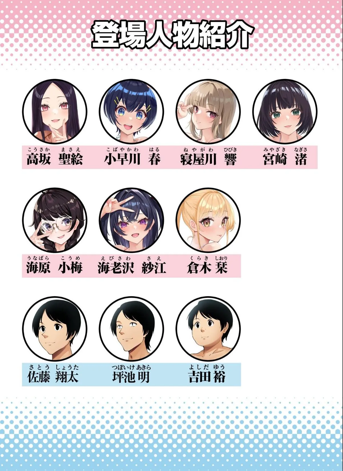 sample 2