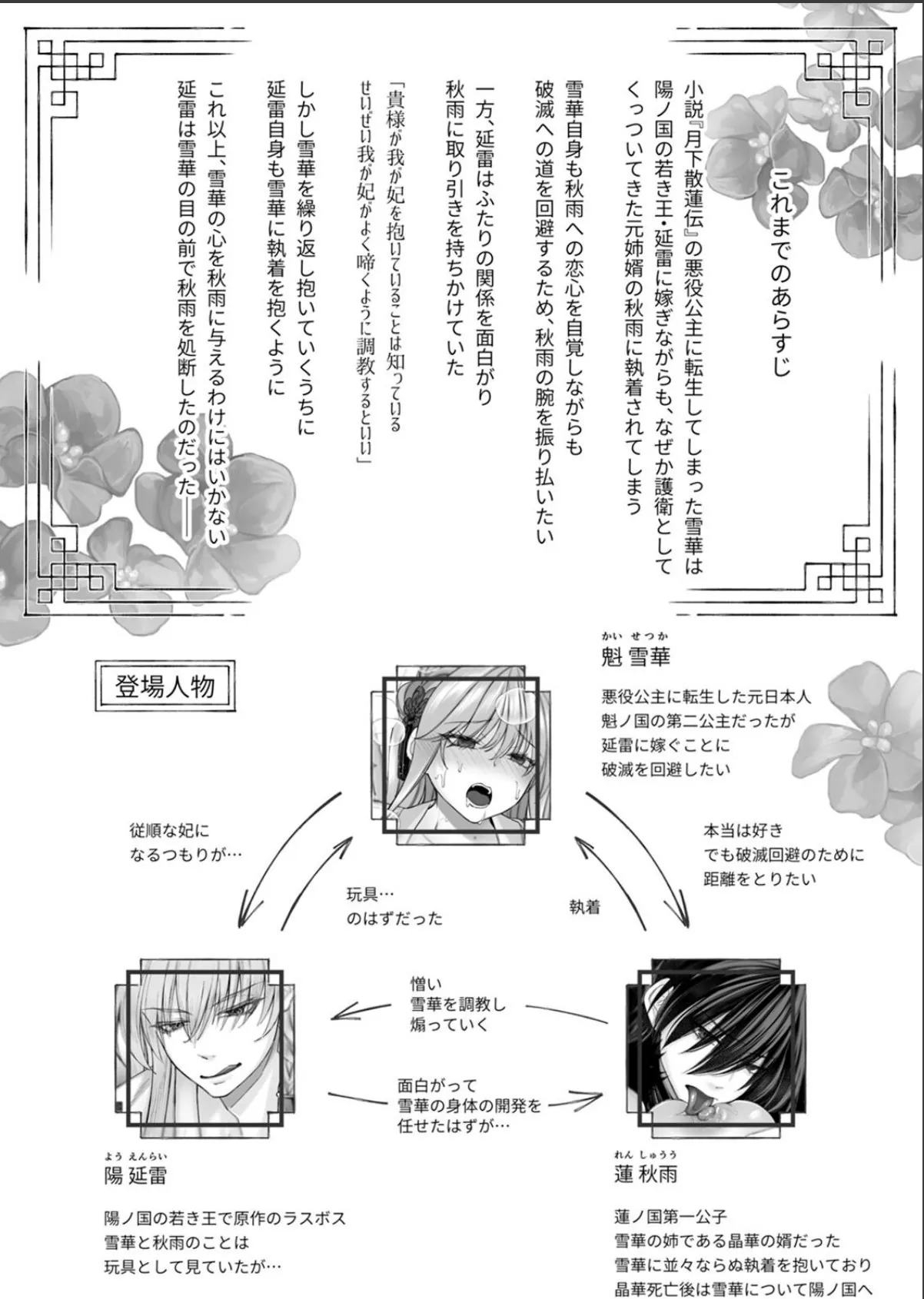 sample 2