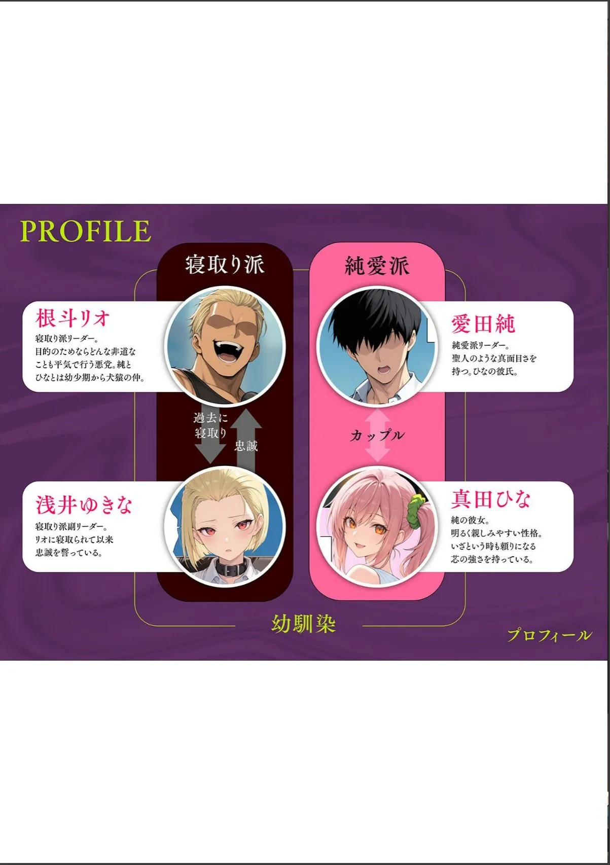 sample 2