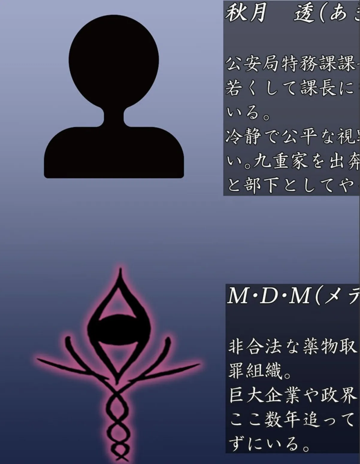 sample 7